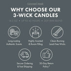 Rainy Day Tea Shop 3-Wick Candle
