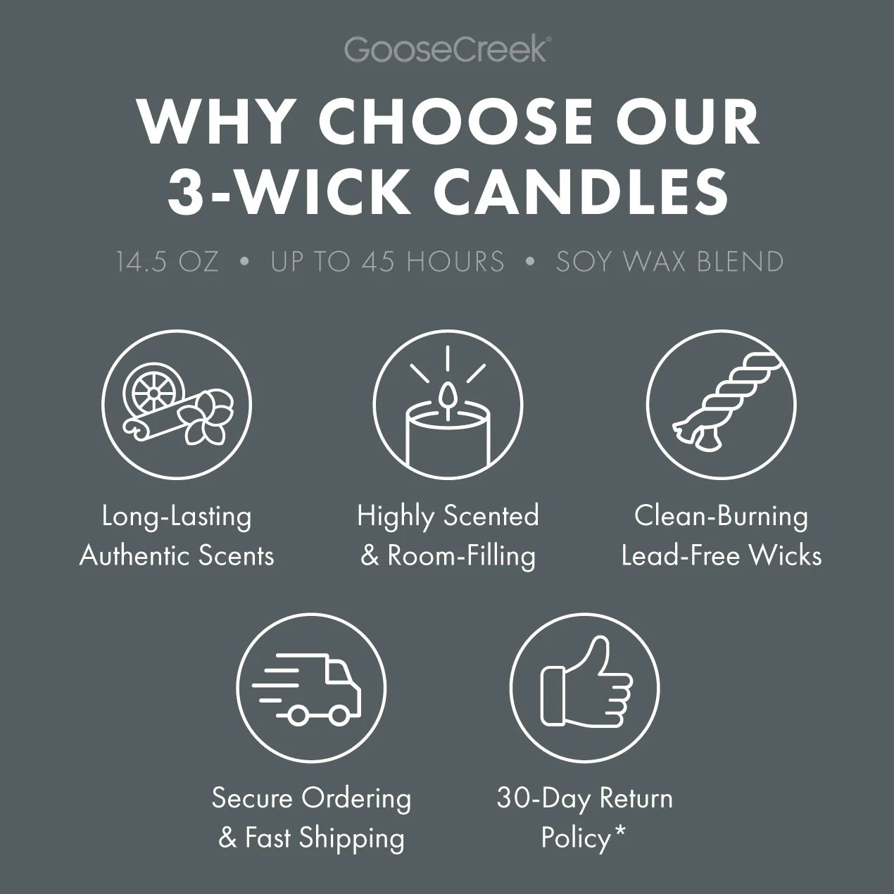 Rainy Day Tea Shop 3-Wick Candle