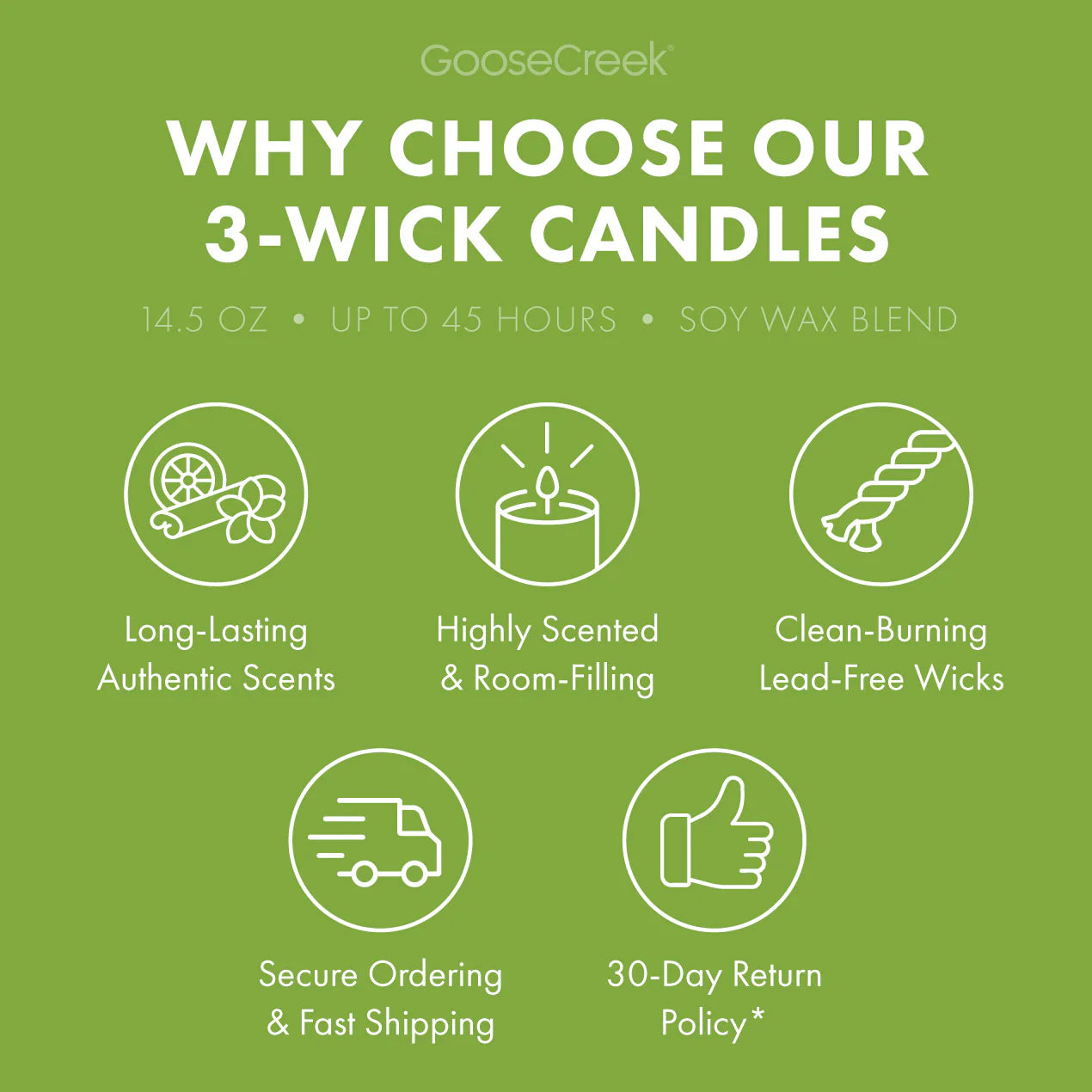 Watermelon Bubble Gum 3-Wick Candle
