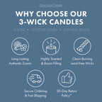 Pain au Chocolat France 3-Wick Candle