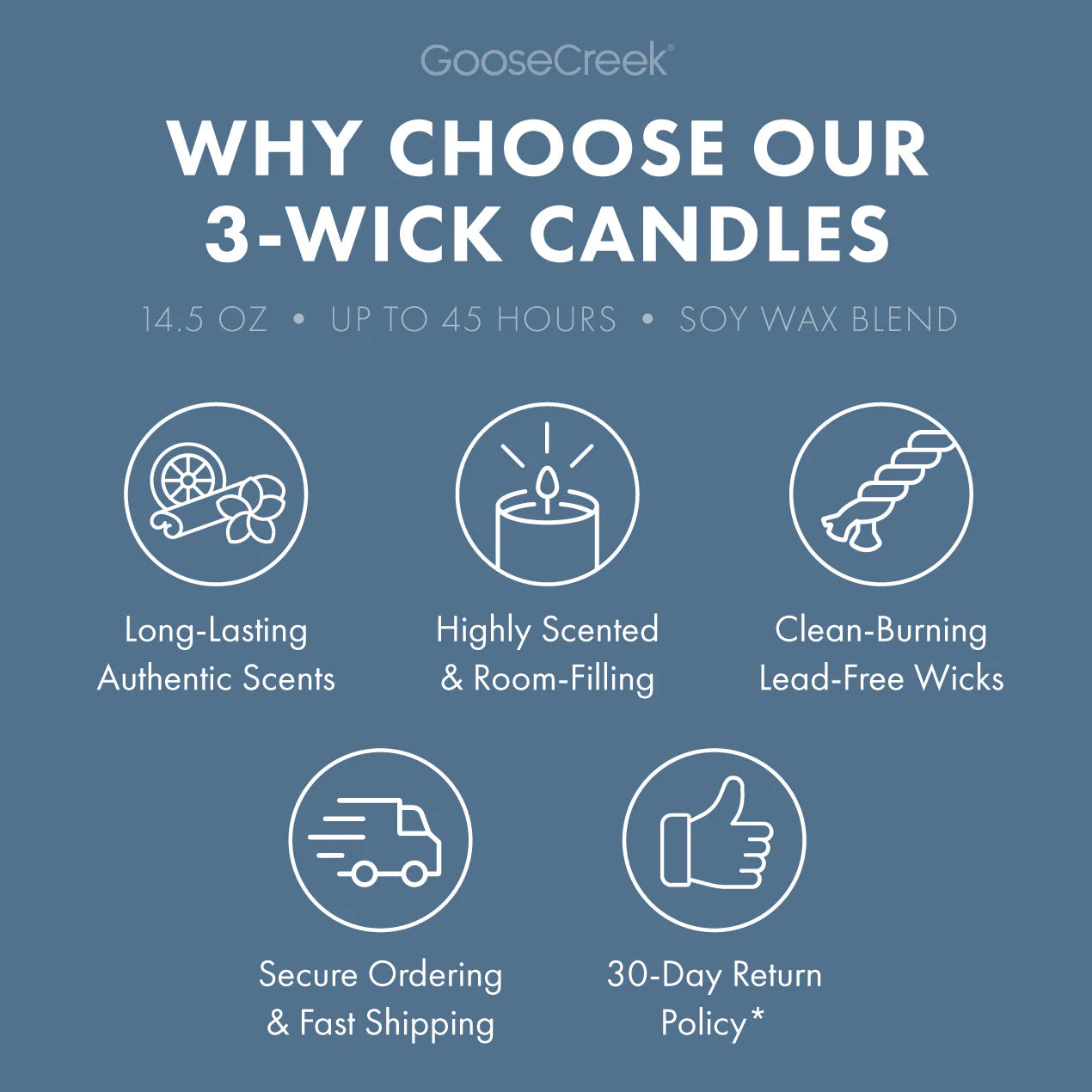 Pain au Chocolat France 3-Wick Candle