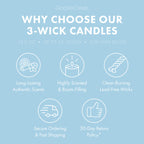 Just Showered 3-Wick Candle
