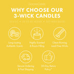 Odor Eliminating Sugared Lemon 3-Wick Candle