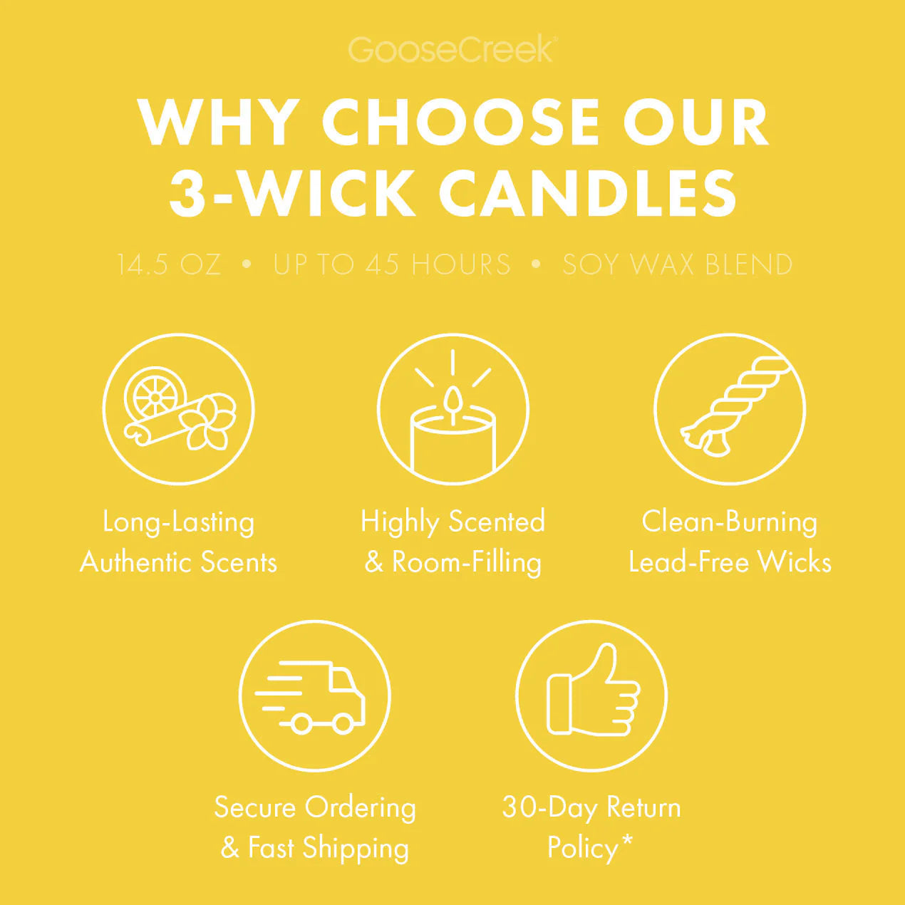 Odor Eliminating Sugared Lemon 3-Wick Candle