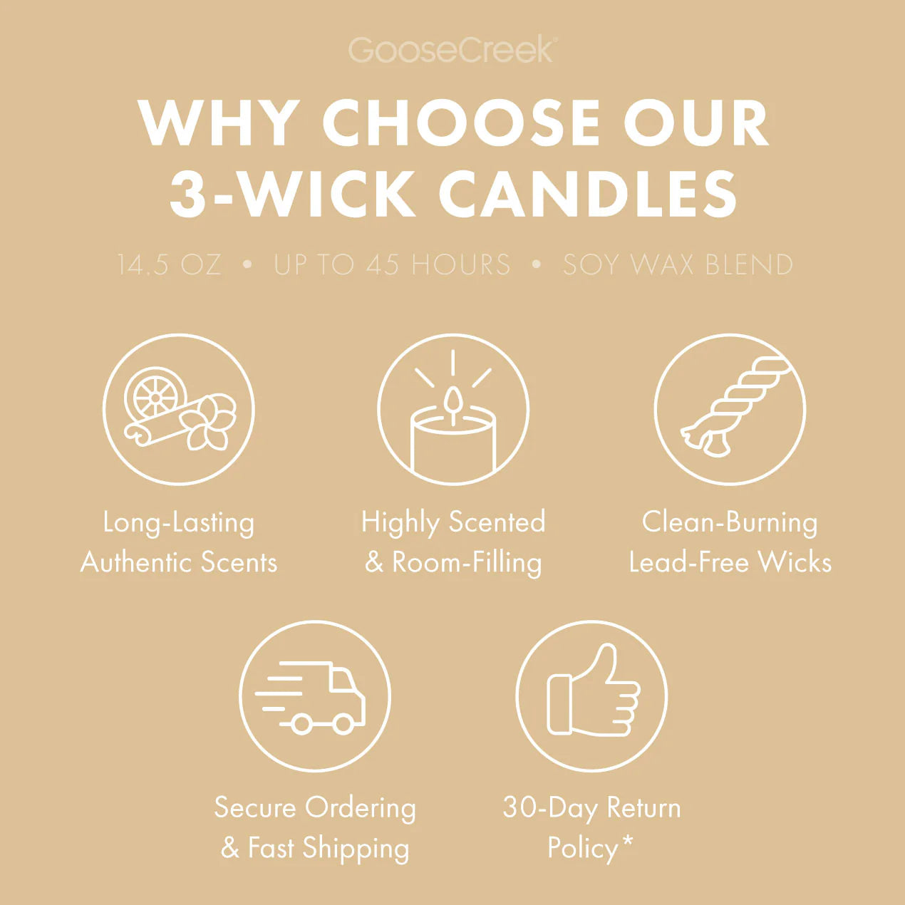 Vacation Vanilla 3-Wick Candle