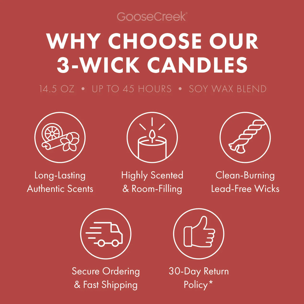 Tiki Party 3-Wick Candle