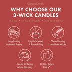 Tiki Party 3-Wick Candle