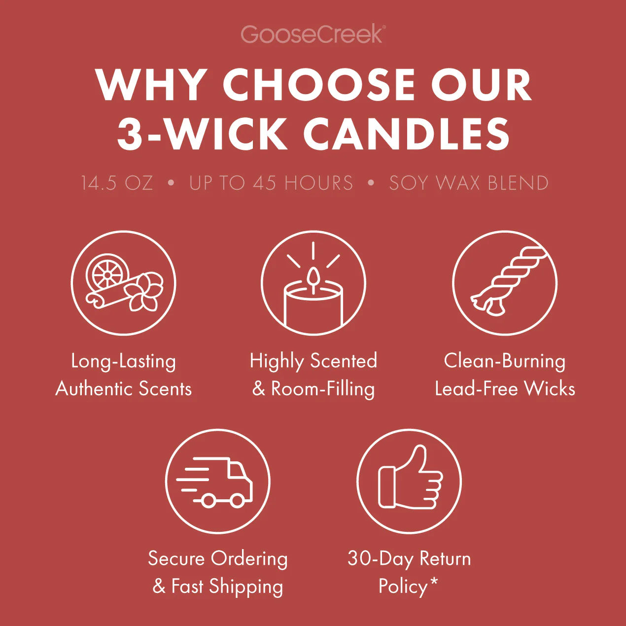 Tiki Party 3-Wick Candle