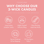 Patrick Star 3-Wick Candle
