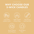 White Picket Honeysuckle 3-Wick Candle