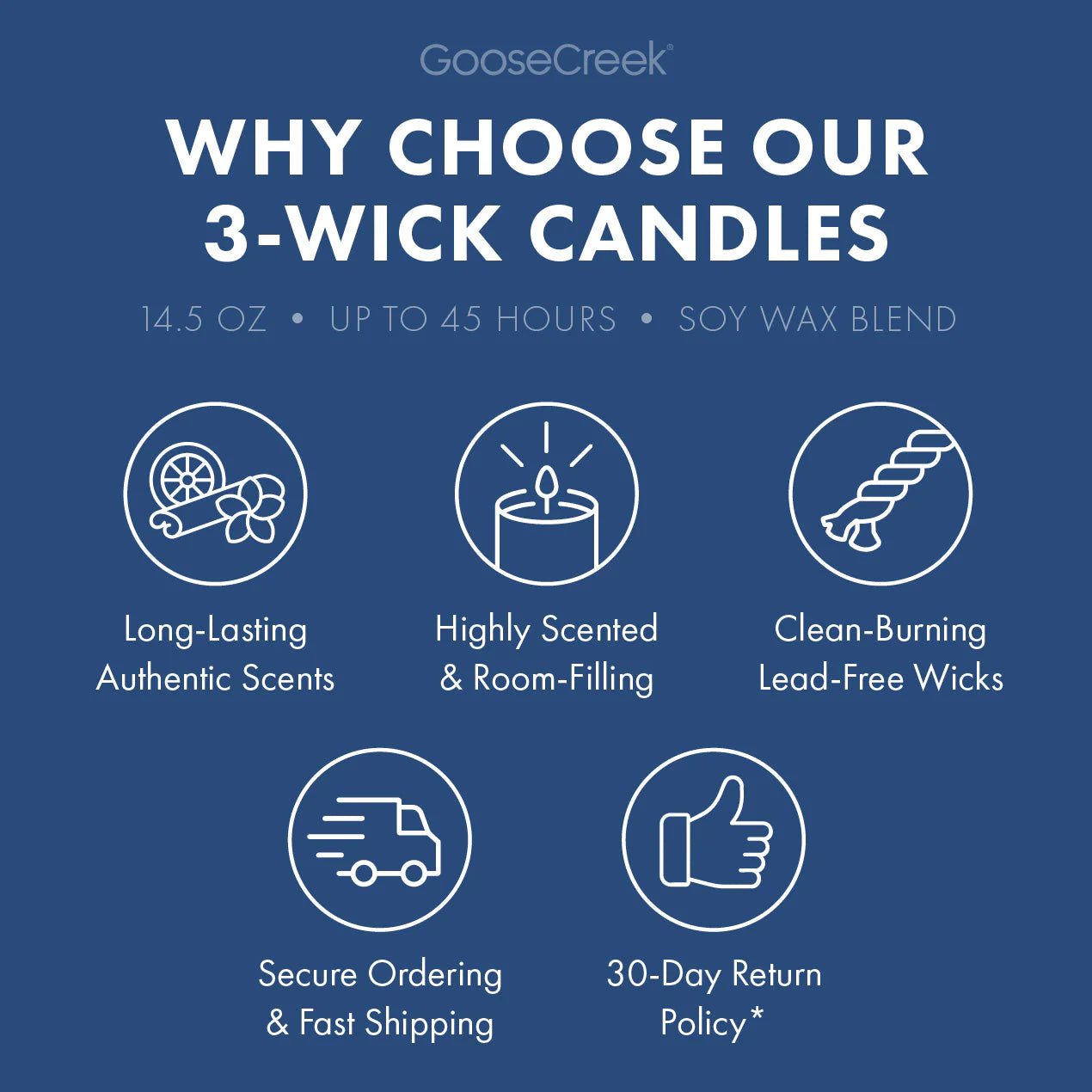Barbershop 3-Wick Candle