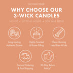 Georgia Peach 3-Wick Candle