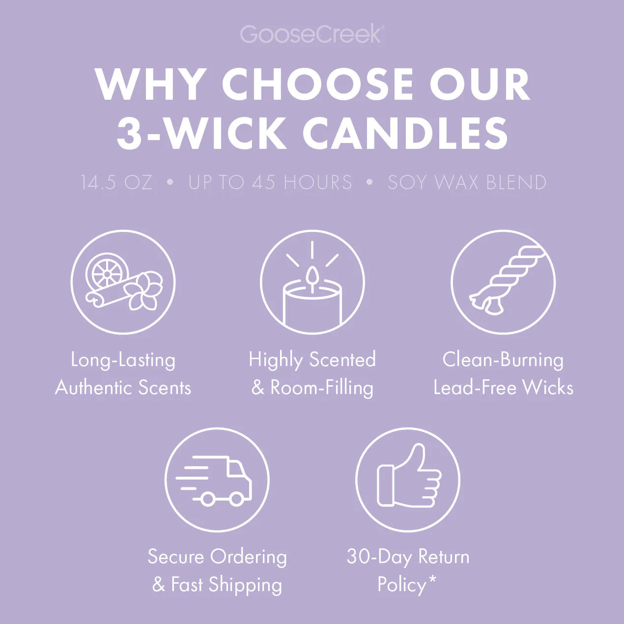 Odor Eliminating Lavender Vanilla 3-Wick Candle