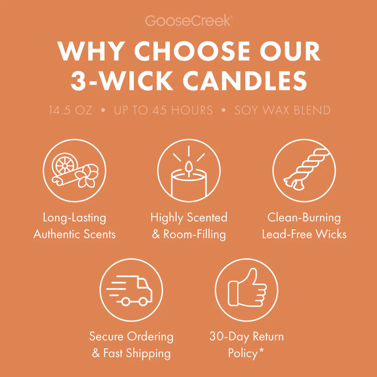 Orange Cream Sherbet 3-Wick Candle