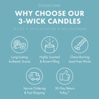 Odor Eliminating Chilly Rain Showers 3-Wick Candle