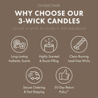 Vanilla Mocha Cappuccino 3-Wick Candle
