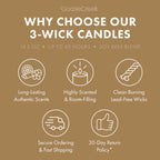 Coffee & Cacao Aromatherapy 3-Wick Candle