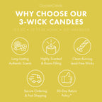 SpongeBob Square Pants 3-Wick Candle