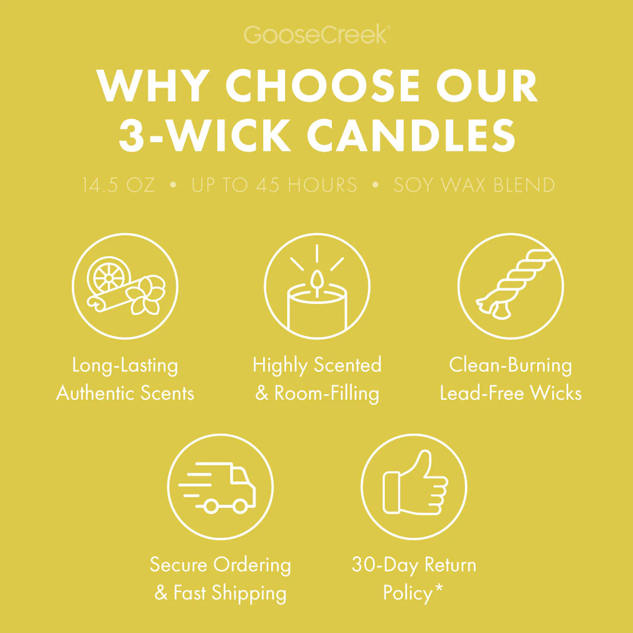 SpongeBob Square Pants 3-Wick Candle