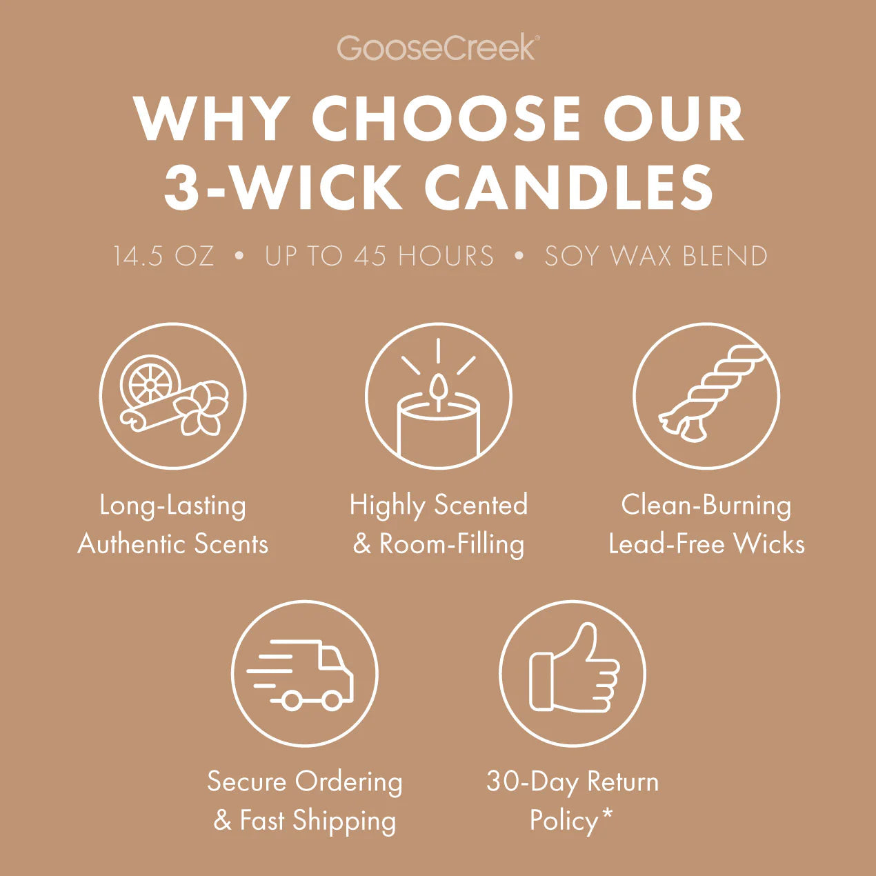 Salted Caramel Macchiato 3-Wick Candle